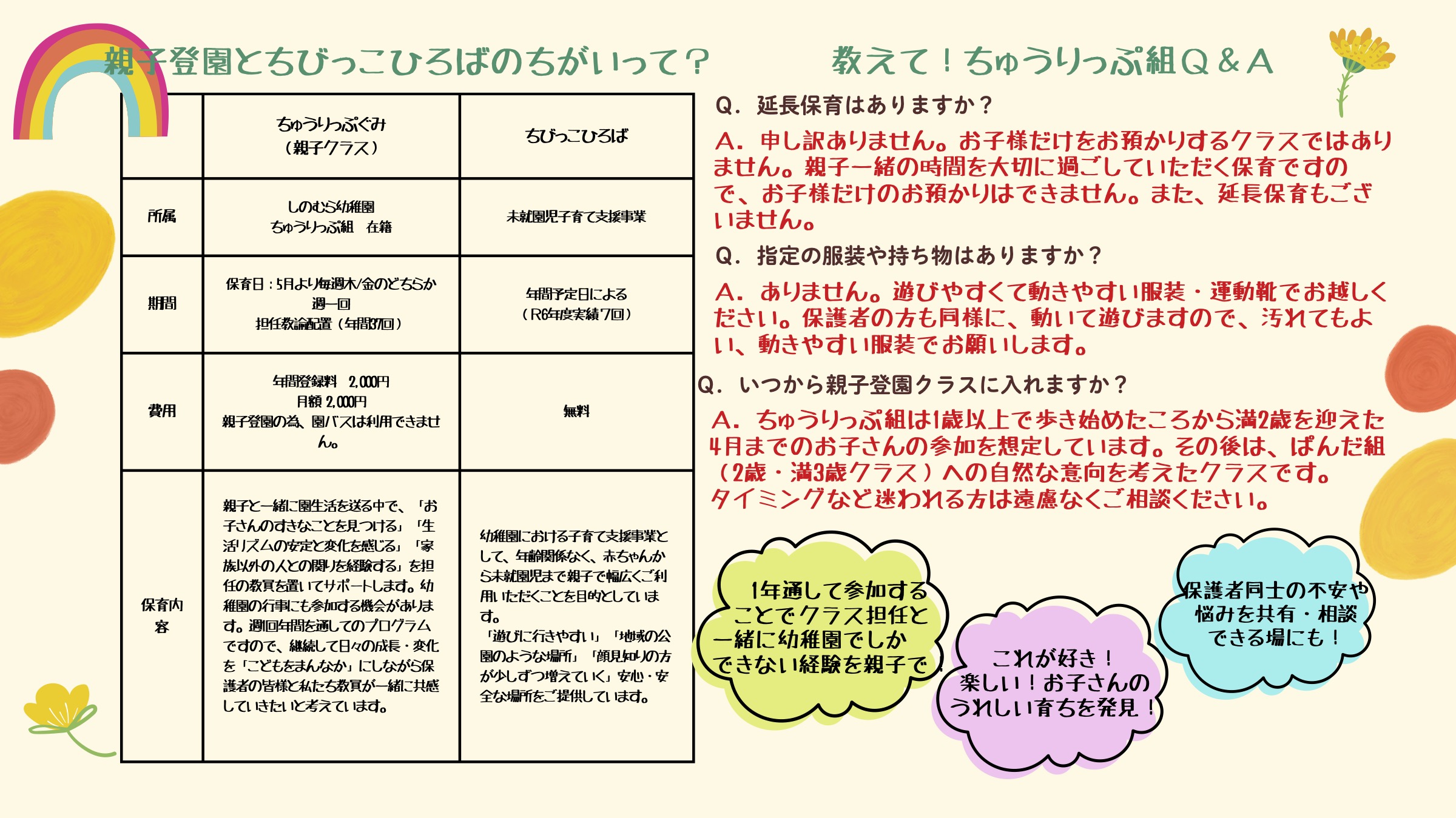 親子登園クラスのご案内